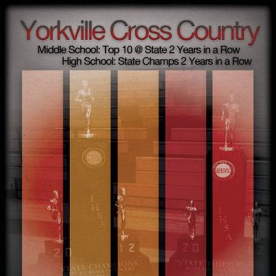 Yorkville Middle School Cross Country 2013 Poster